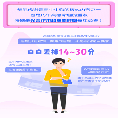 [M]细胞代谢 高中生物-9787554145531