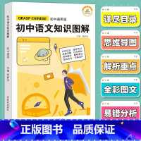 初中语文知识图解 初中通用 [正版]初中数学题型方法全归纳 知识点图解一本大全 数学公式解题技巧初中一二三中考总复习七八