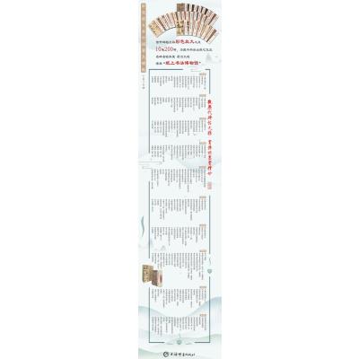 彩色放大本中国著名碑帖·龙门四品