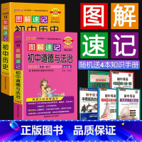 [正版]2023版pass绿卡图解速记初中历史政治全套2本初中道德与法治知识清单知识大全小本口袋书工具书初一二三七八九