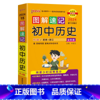 历史 初中通用 [正版]2024新版图解速记初中道德与法治统编版知识点汇总速查速记背记手册基础知识大全七八九年级初一二三