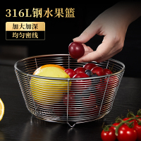 莱柏顿304不锈钢沥水篮厨房圆形洗菜盆水槽架筛子客厅家用水果篮收纳筐