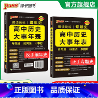 高中历史大事年表(专题史) 高中通用 [正版]全国通用2025新版PASS绿卡图书初中高中语文中华传统文化 高中英语历史