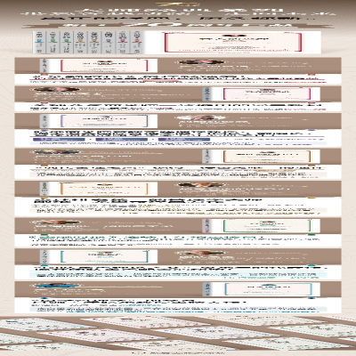 [M]团队角色 在工作中的应用 原书第2版 珍藏版-9787111713166