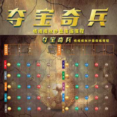 DIY夺宝奇兵内训沙盘 情境体验式课程8个小组教具