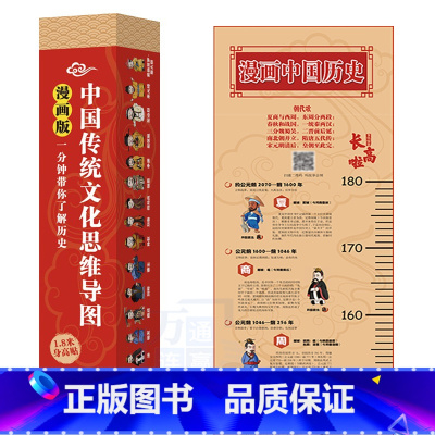 中国传统文化思维导图 [正版]中国传统文化思维导图 儿童身高挂图180cm朝代歌历史知识一分钟带你了解漫画版中国历史 既