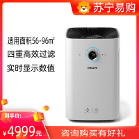 飞利浦(Philips)家用空气净化器AC6601大面积客厅室内去除二手烟雾霾PM2.5
