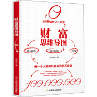 音像财富思维导图刘凤鸣