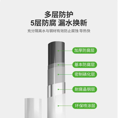 中锦科技 暖气片 钢制二柱暖气片6030钢制散热器全高600mm中心距530mm总长560mm8柱组