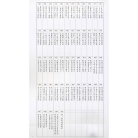 [M]赵孟頫《洛神赋》集联百副 王丙申 编 -9787540156213