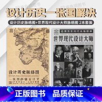[正版]设计历史脉络图+世界现代设计大师脉络图 2本套装 一张图秒懂设计史200位艺术大师纵观100年设计现代史