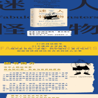 [M]迷人怪物 德古拉、爱丽丝、超人等文学友人-9787305238307