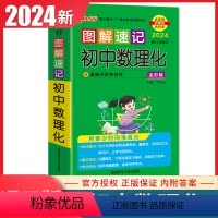 初中数理化 通用版 初中通用 [正版]通用版2024初中绿卡图解速记语文数学英语物理化学生物政治历史地理 初一二三789