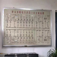 电帮务 演练模拟图(可接受定制) 平方米