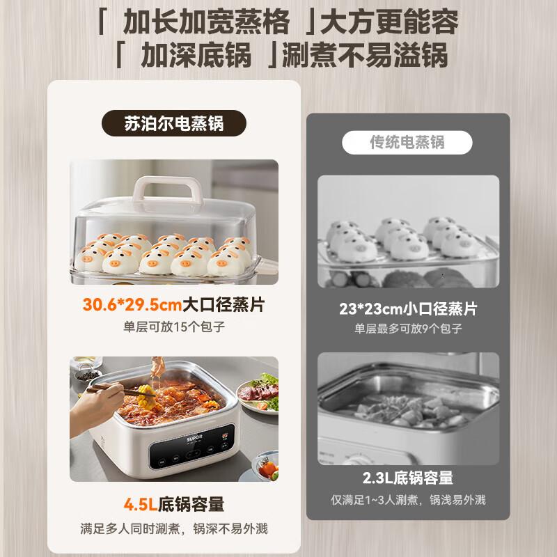 苏泊尔电蒸锅 电煮锅 电火锅 多功能锅家用蒸包子电热锅ZN28FC861 4.5L 透明PC 底12.5L蒸笼