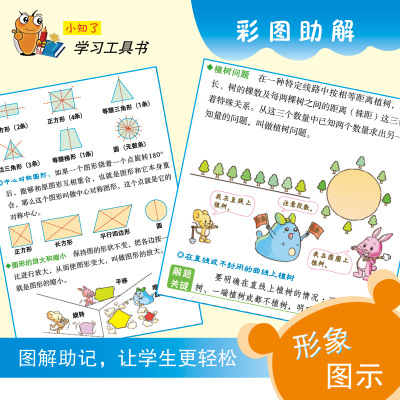 小学生数学必备基础知识手册