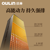 欧琳(OULIN)抽油烟机FG02 家用厨房22风量侧吸式挥手智控 脱排吸油烟机 齐平橱柜小厨优选