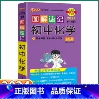 初中化学 初中通用 [正版]2024新版 PASS图解速记初中化学人教版 七八九年级知识点总复习初一初二初三复习资料手册