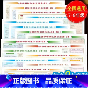 [初中全套]语数英物化政史地生(33张挂图) 初中通用 [正版]小四门必背知识点挂图 初中知识点考点汇总挂图语文数学英语