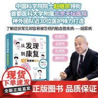 从发现到康复101个烟雾病知识突然口齿不清表达困难 中国科学院院士天坛医院神经外科团队 30~40岁人群需要重点关注