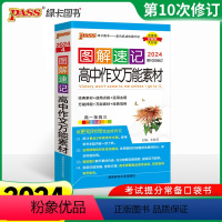 图解速记高中作文万能素材 高中通用 [正版]2024新图解速记高中语文作文素材热门押题精彩语段实用素材高考满分作文大全高