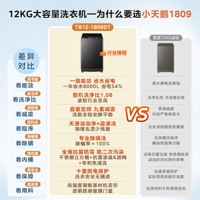 小天鹅洗衣机全自动直驱12公斤大容量一级能效变频波轮洗衣机家电强劲动力省水电以旧换新1.06洗净比TB12-1809DT