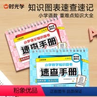 小学速查[语文+数学] 小学通用 [正版]时光学小学语文数学公式台历知识图表速查速记大全一二三四五六年级基础知识点汇总总