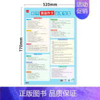 作文必背句型 初中通用 [正版]初中英语作文必背句型挂图英语作文范文好句子归纳整理好句好段写作句型句式模板挂图墙贴