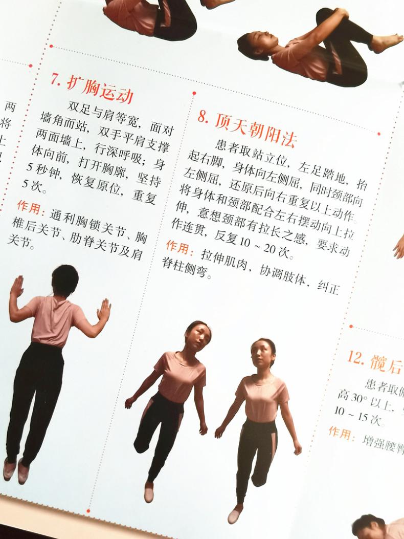 强直性脊柱炎自我按摩与锻炼挂图