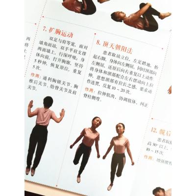 强直性脊柱炎自我按摩与锻炼挂图