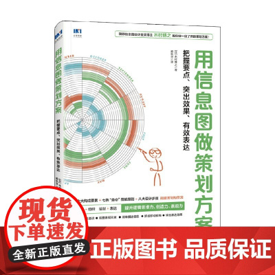 用信息图做策划方案 把握要点突出效果有效表达 木村博之 著 管理