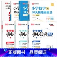 [全套7册]小学数学30天精通画图法+核心知识清单语数英 小学通用 [正版]小学数学30天精通画图法1-6年级通用版一二