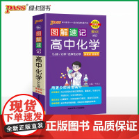26新版新教材图解速记-高中化学 苏教版必修+选择性必修公式定律手册高一二三高考便携口袋书重难点速查速记