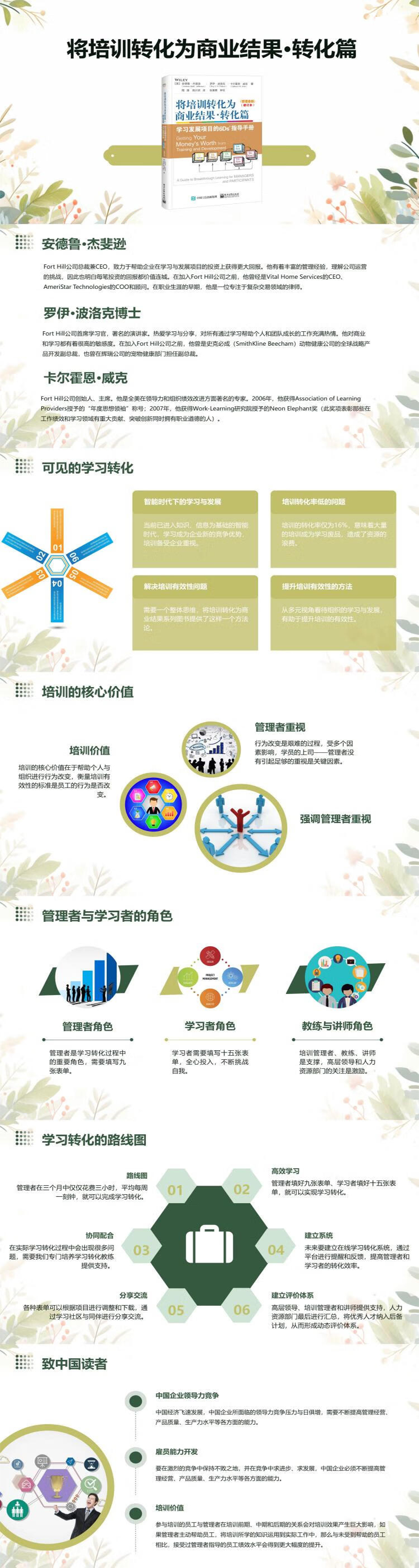 将培训转化为商业结果·转化篇――学习发展项目的6DS指导手册(管理者版)(学习者版)(修订本)