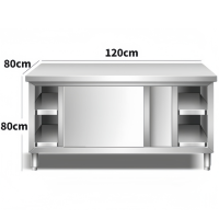 依韵珂厨房收纳柜120*80*80cm台