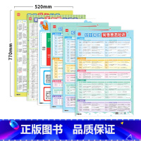[易混词+易混短语+8大时态+不规则+音标表]大挂图6张 初中通用 [正版]初中英语常考易混短语挂图常考易混易错短语词组