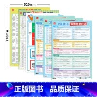 [易混词+易混短语+8大时态+不规则+音标表]大挂图6张 初中通用 [正版]初中英语常考易混短语挂图常考易混易错短语词组