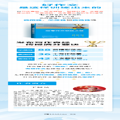 [M]人大附中高考作文取胜之道-9787515320694