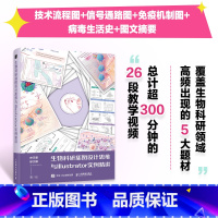 生物科研插图设计思维与Illustrator实例精讲 [正版]生物科研插图设计思维与Illustrator实例精讲 医学