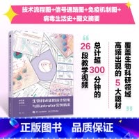 生物科研插图设计思维与Illustrator实例精讲 [正版]生物科研插图设计思维与Illustrator实例精讲 医学