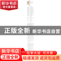 正版 国家护士执业资格考试冲刺宝 张淑彦,王芳,魏保生主编 中