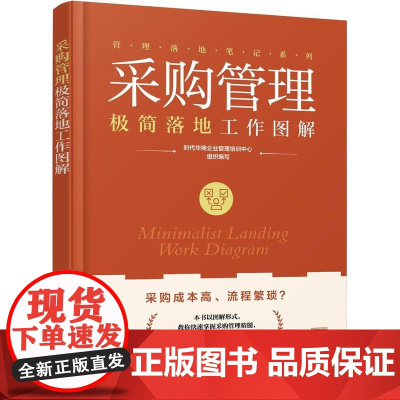 采购管理极简落地工作图解