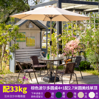 紫叶阳台伞中柱伞户外太阳伞庭院伞沙滩伞户外伞摆摊伞阳台遮阳伞奶茶咖啡店外摆桌椅伞组合