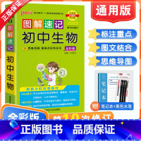 生物 初中通用 [正版]2023版图解速记初中生物全彩版 初中生物七八年级会考复习资料 初中生物基础知识辅导书 78年级