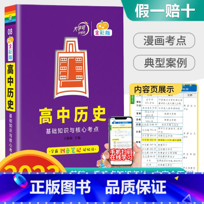 历史基础知识与核心考点 高中通用 [正版]2023新版高中蓝精灵口袋书数学语文基础知识手册物理化学公式定律大全高考英语生