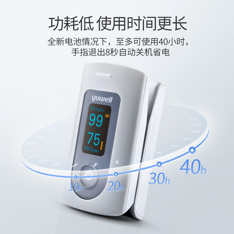 鱼跃血氧仪指夹式 医用级款血氧饱和度检测器指脉氧仪YX301/