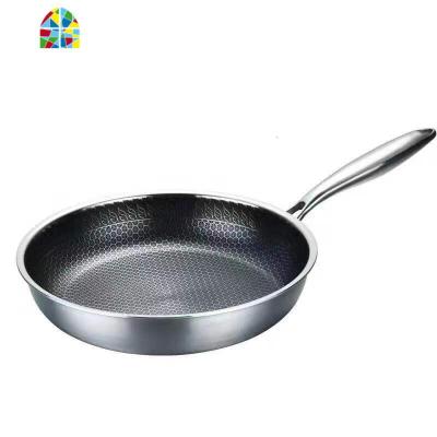 304不锈钢不粘锅平底煎锅煎蛋煎牛排电磁炉烙饼锅 FENGHOU 28全面屏有盖