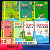 [同步词汇]-英语 初中通用 [正版]2024新版图解速记初中语文数学英语物理化学生物地理 初中上册下册基础复习强化训练