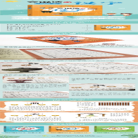 [M]会说话的汉字:衣食住行-9787557906481