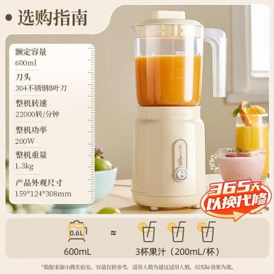 小熊(Bear)榨汁料理机榨汁杯家用多功能易清洗电动婴儿辅食机研磨搅拌机果汁机米糊 LLJ-C06W5